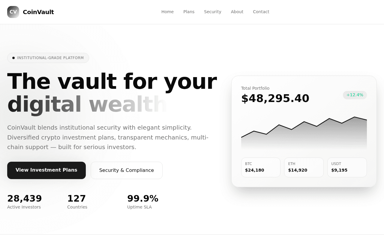Investment Plans Display
