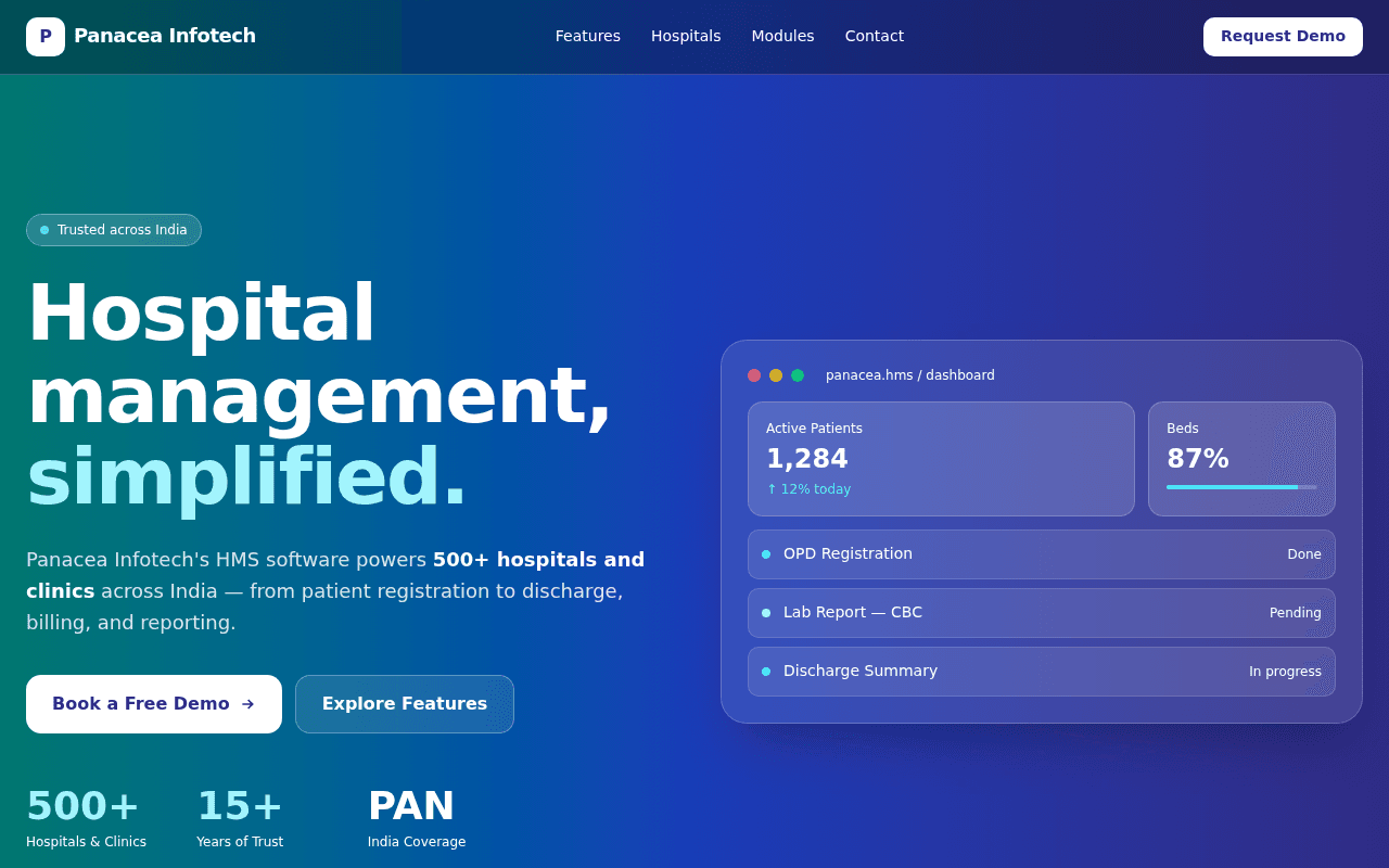 Panacea Infotech Hospital Management