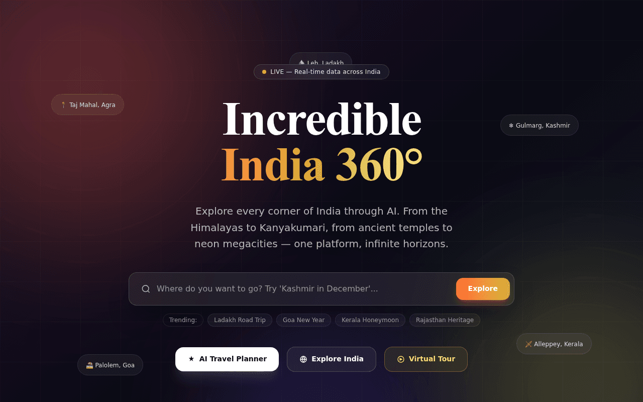Incredible India 360