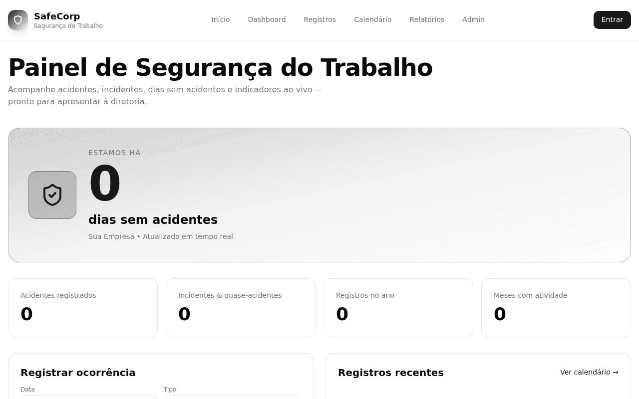 SafeWork - Segurança do Trabalho