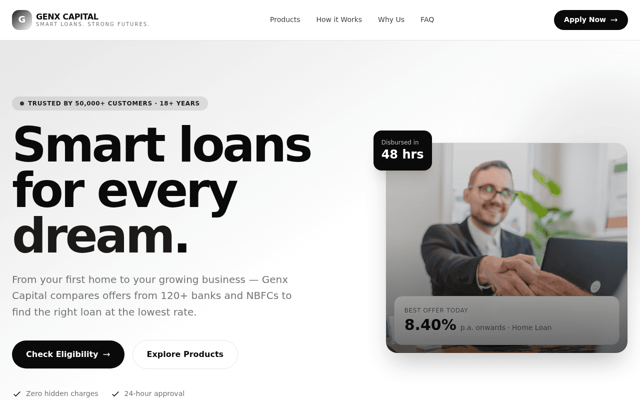 Home Loans