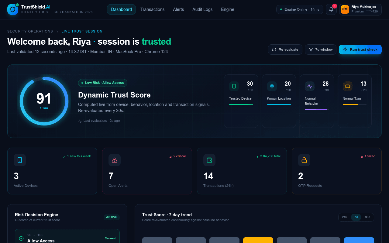 TrustShield AI