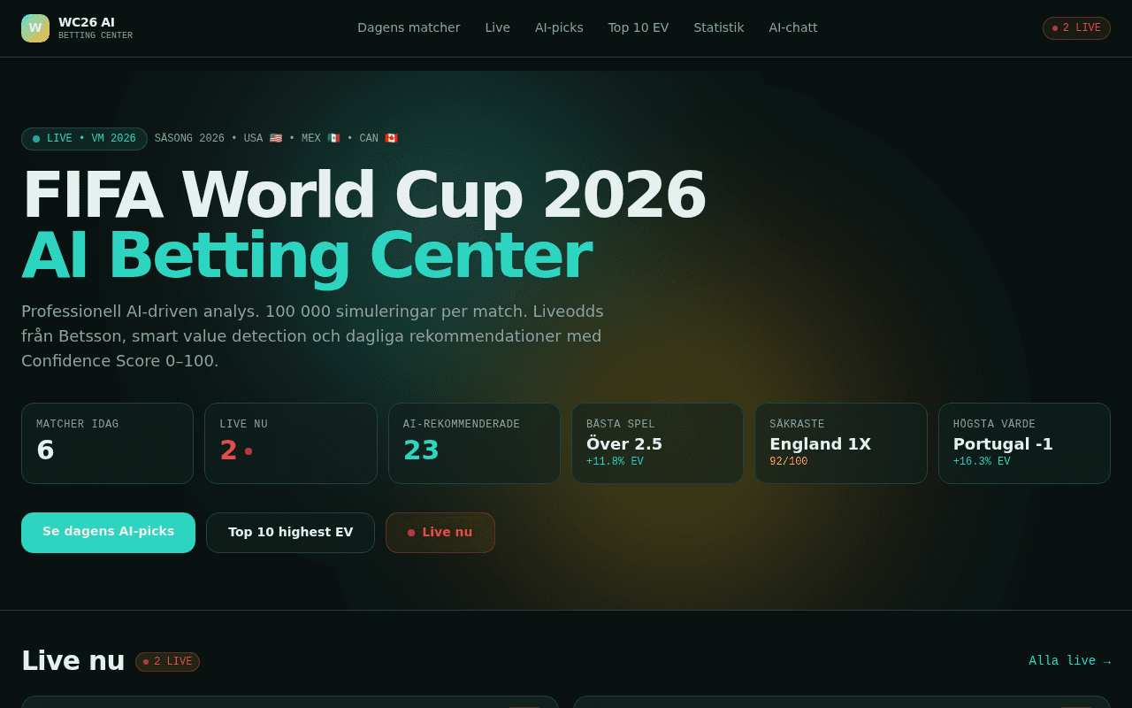 World Cup