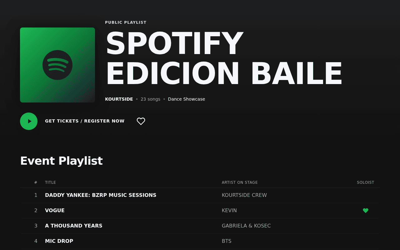 SPOTIFY EDICION BAILE