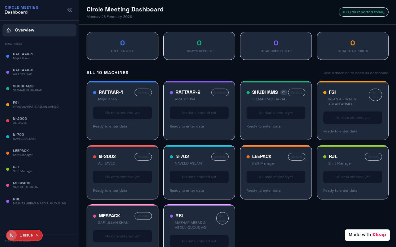 A sleek dark-mode dashboard providing a clear overview of machine statuses and daily reports.